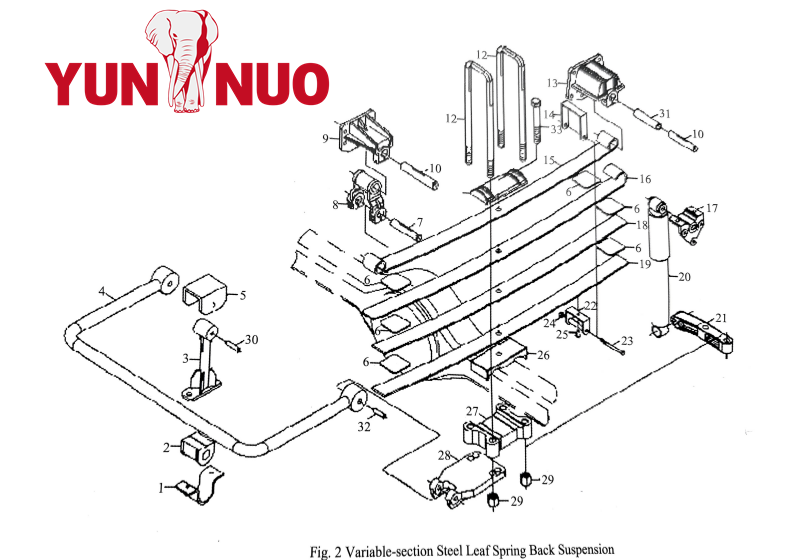 Maintenance Manual for Leaf Spring Suspension-4
